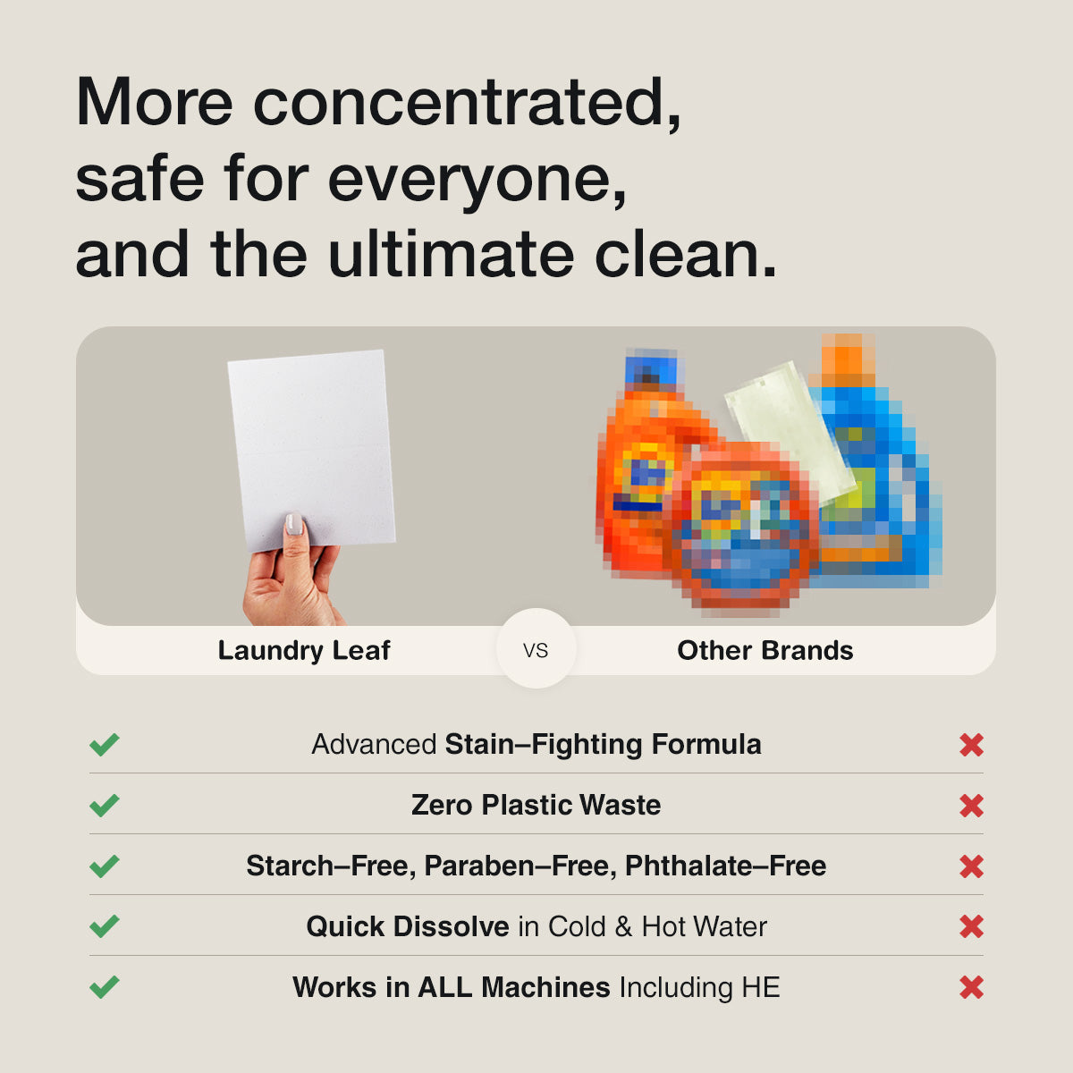 Laundry Detergent Sheets