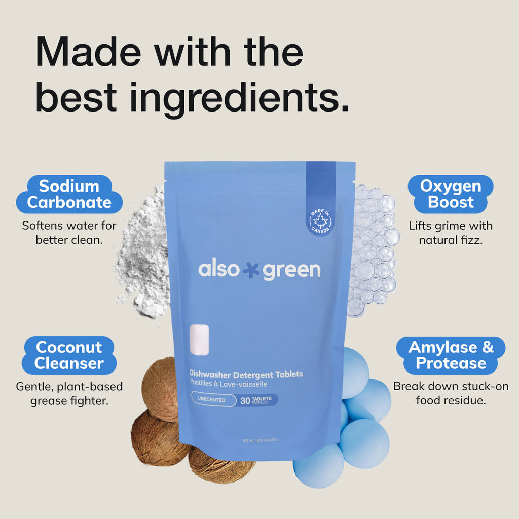 Dishwasher Detergent Tablets
